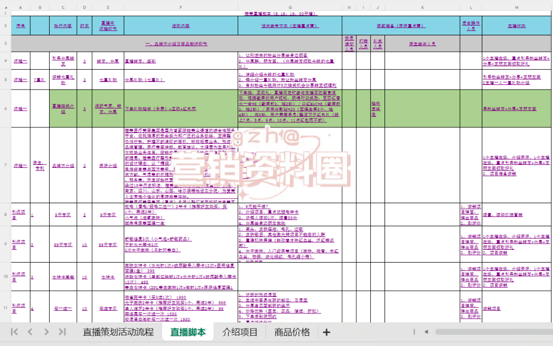 方案与脚本要怎么写？（文末领SOP）九游会全站登录医美行业医美直播策划